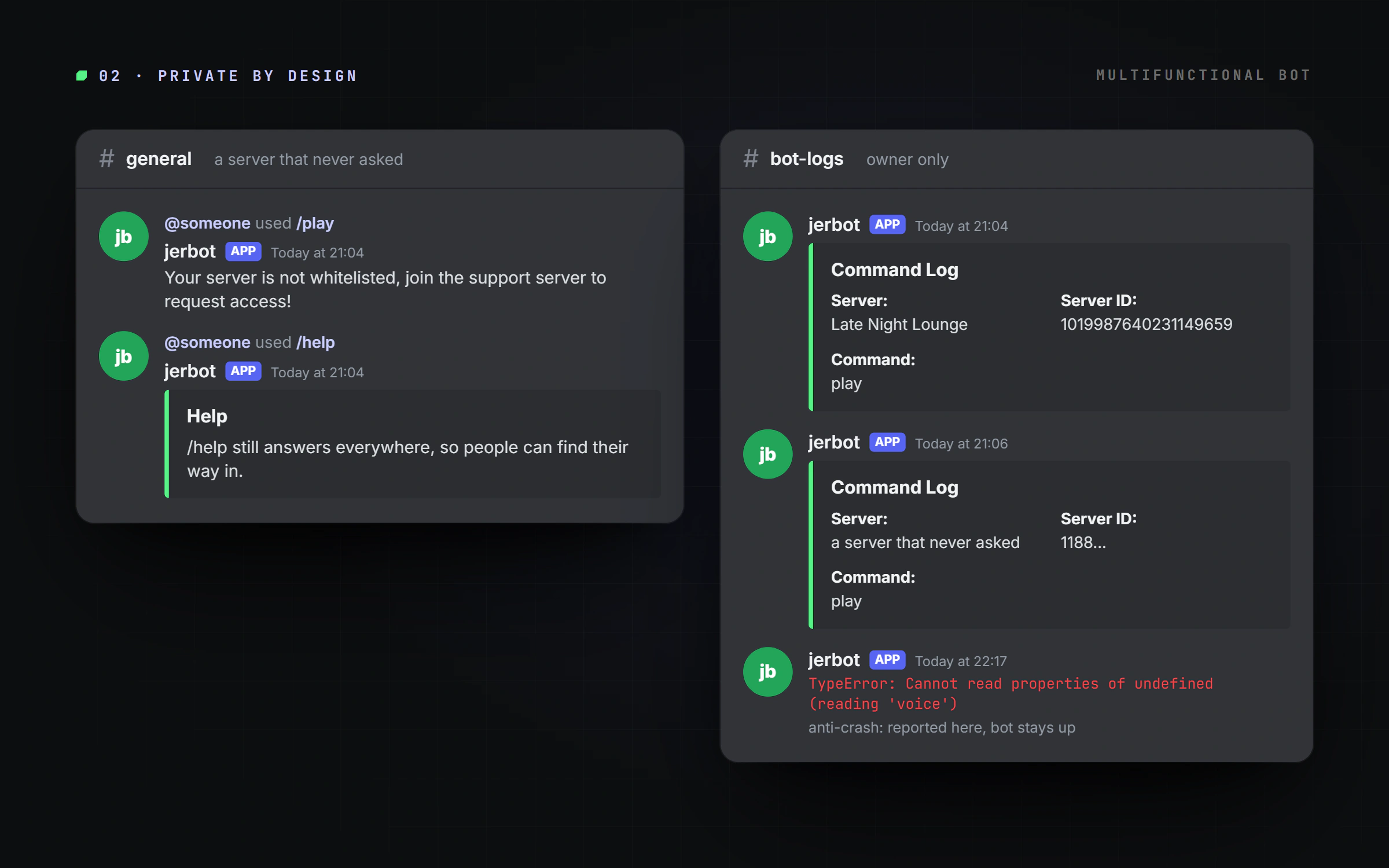 Bot Management System Multifunctional Bot | Jer